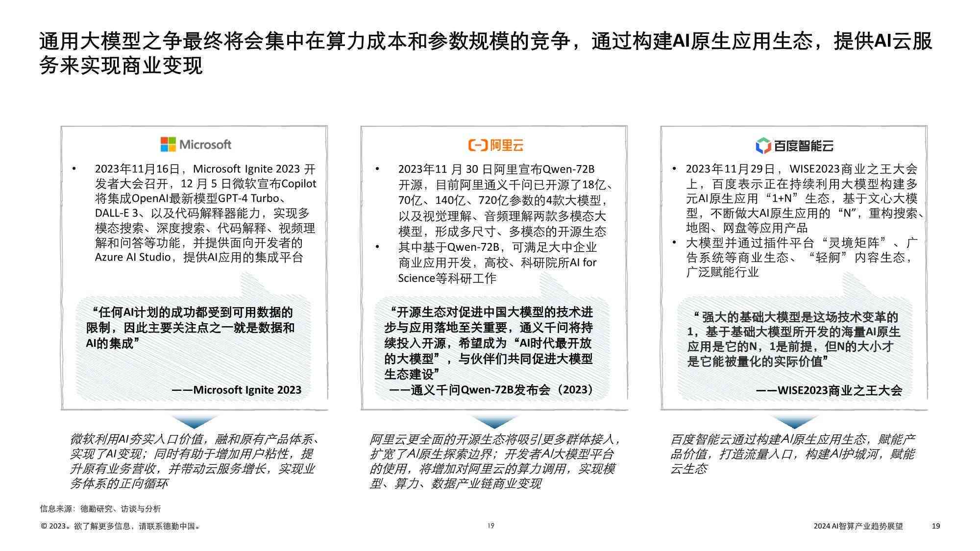 比亚迪股票千股千评，深度解析与前景展望